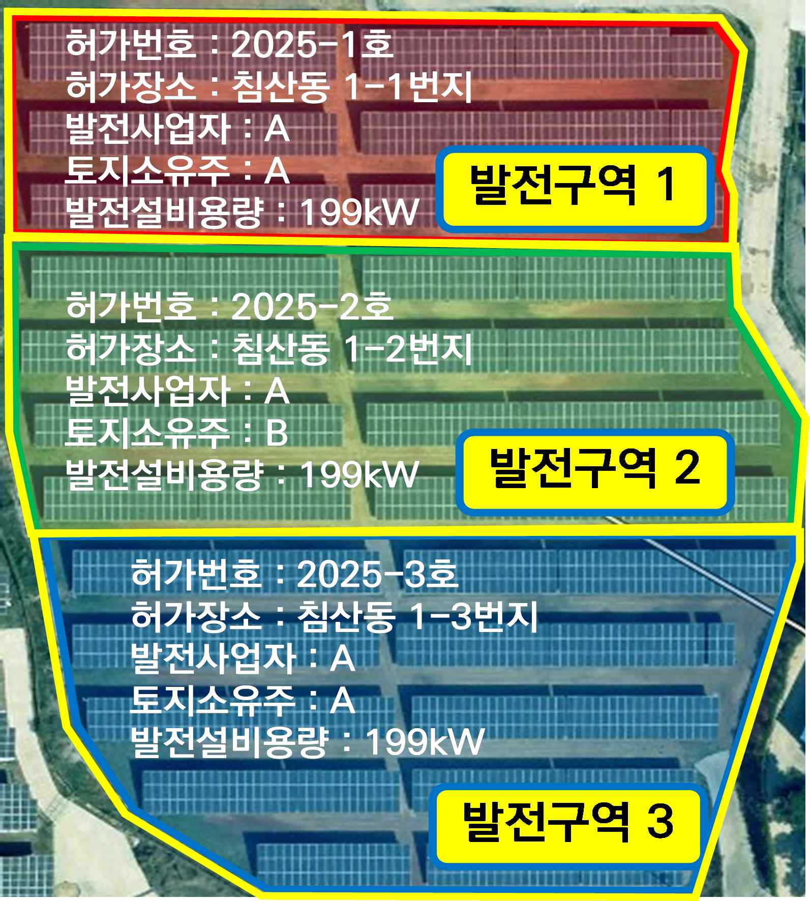 토지 Case3 다이어그램