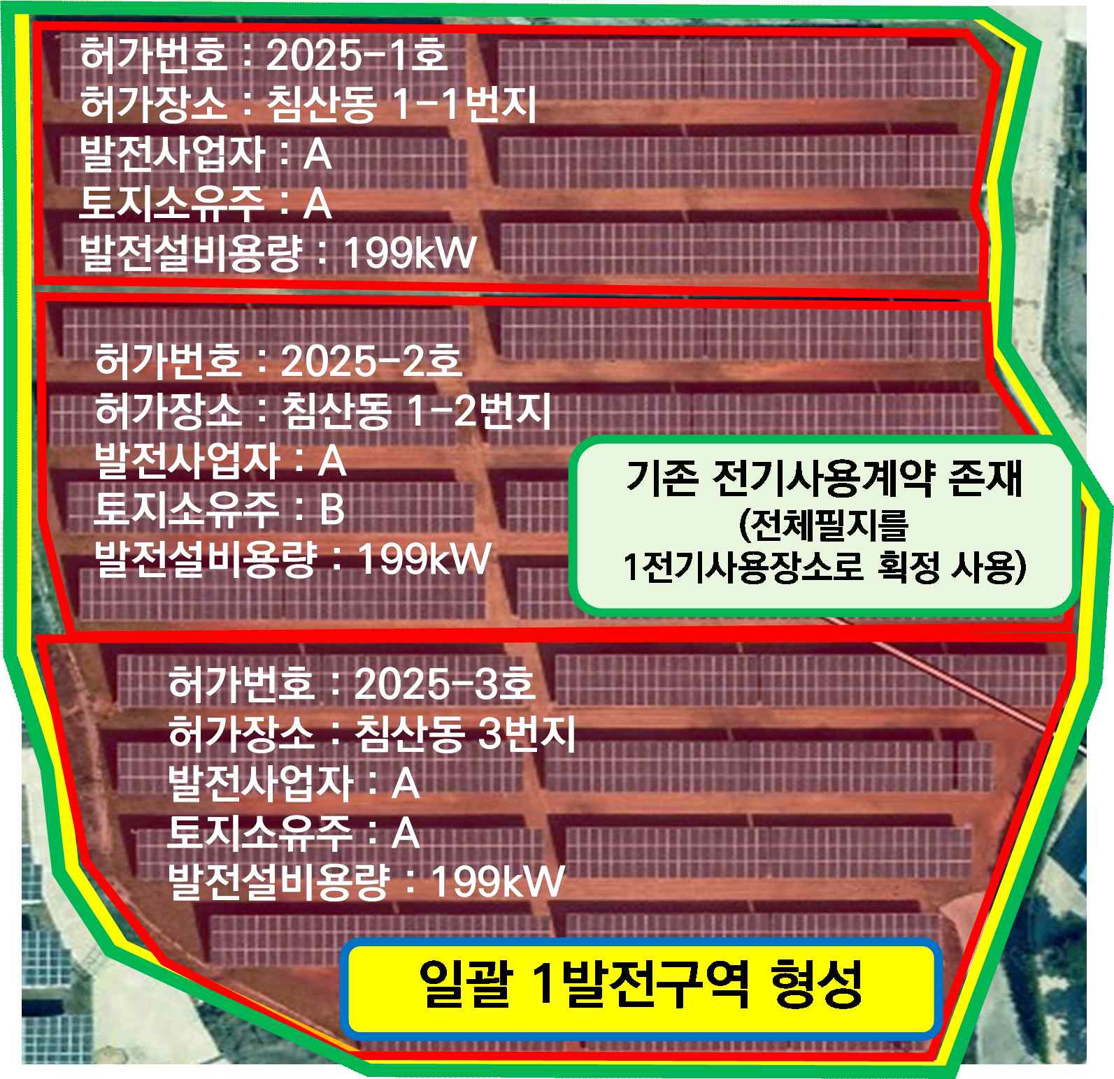 토지 Case4 다이어그램