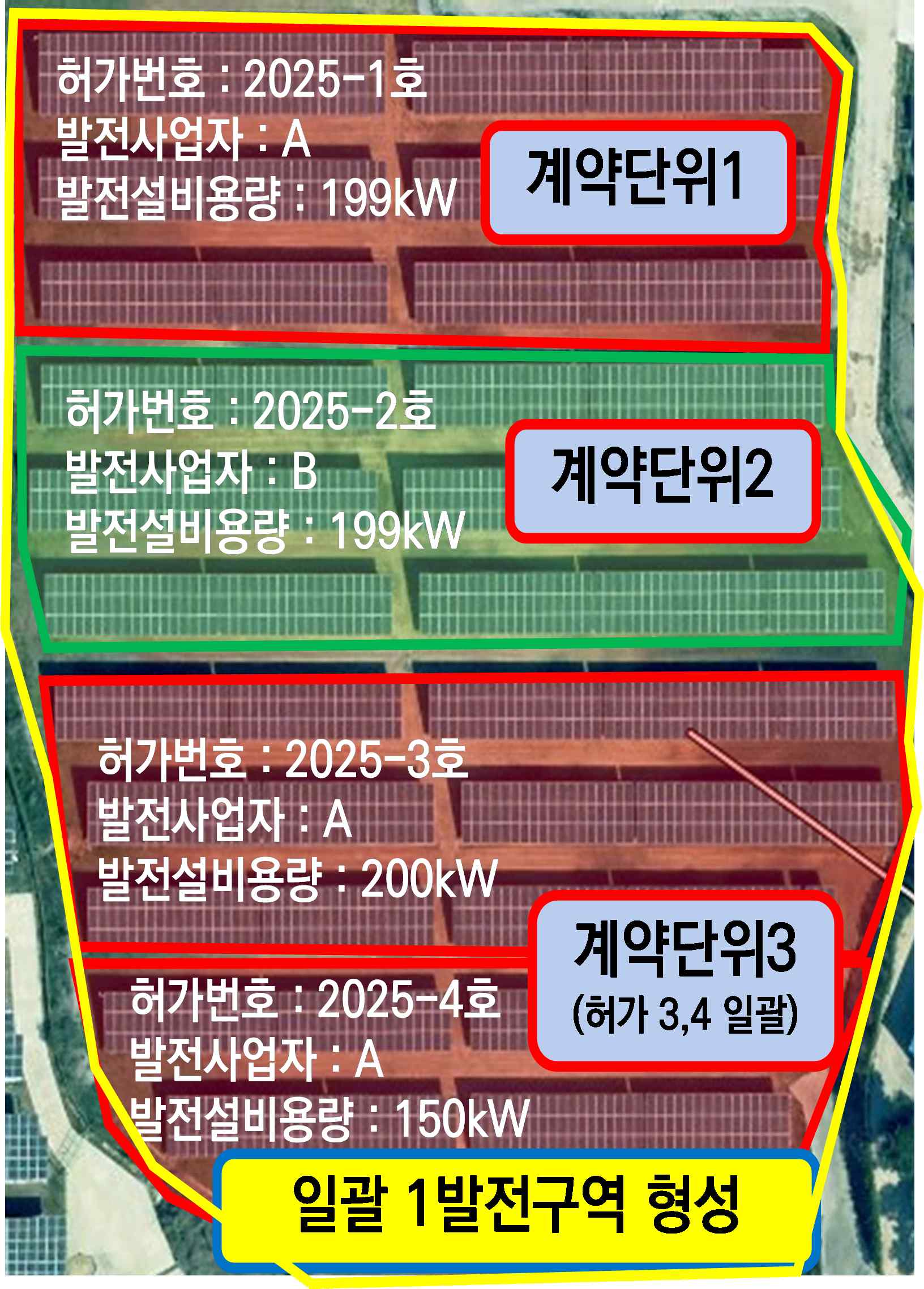 토지 Case5 다이어그램